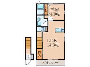 ｃｏｚｙ　ｃａｓａの物件間取画像